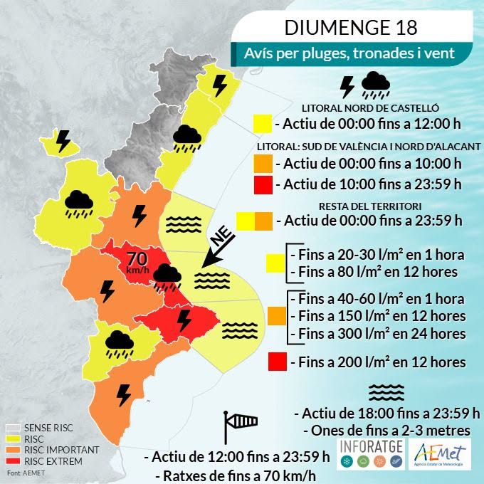 Benissa suspende todas las actividades previstas para este domingo por la alerta roja por lluvias